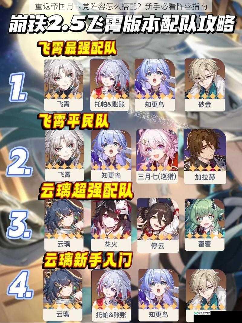 重返帝国月卡党阵容怎么搭配？新手必看阵容指南