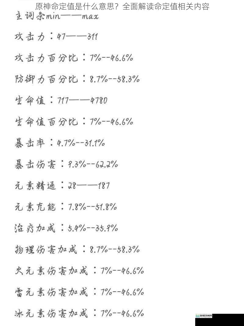 原神命定值是什么意思？全面解读命定值相关内容