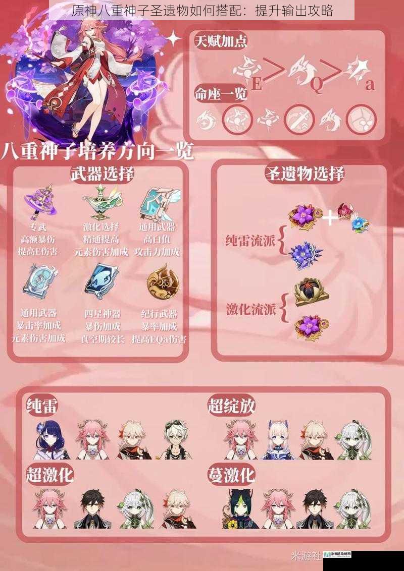 原神八重神子圣遗物如何搭配:提升输出攻略