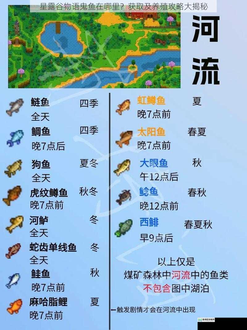 星露谷物语鬼鱼在哪里？获取及养殖攻略大揭秘