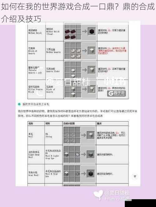 如何在我的世界游戏合成一口鼎？鼎的合成介绍及技巧