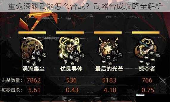 重返深渊武器怎么合成？武器合成攻略全解析