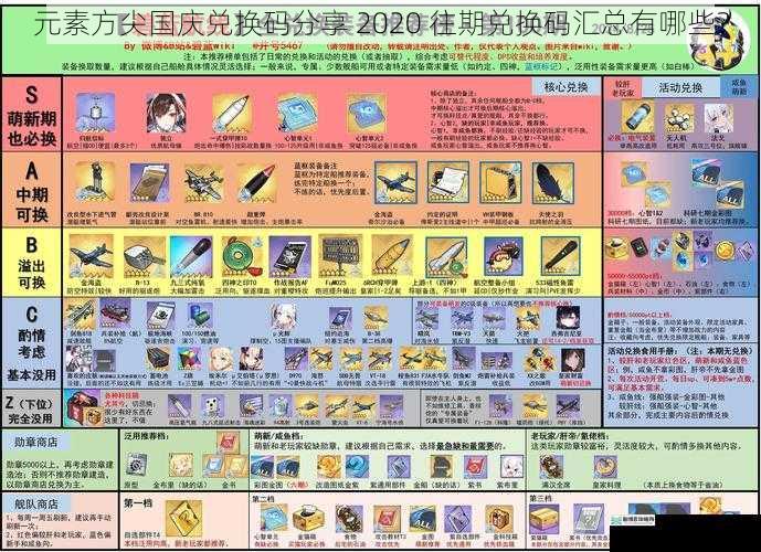 元素方尖国庆兑换码分享 2020 往期兑换码汇总有哪些？