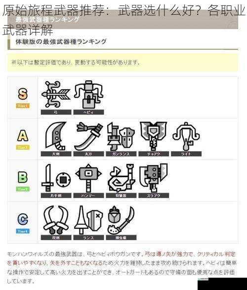 原始旅程武器推荐：武器选什么好？各职业武器详解