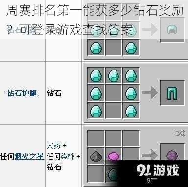 周赛排名第一能获多少钻石奖励？可登录游戏查找答案