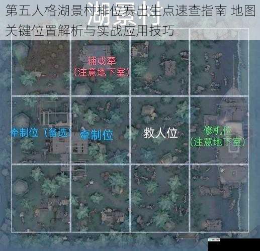 第五人格湖景村排位赛出生点速查指南 地图关键位置解析与实战应用技巧