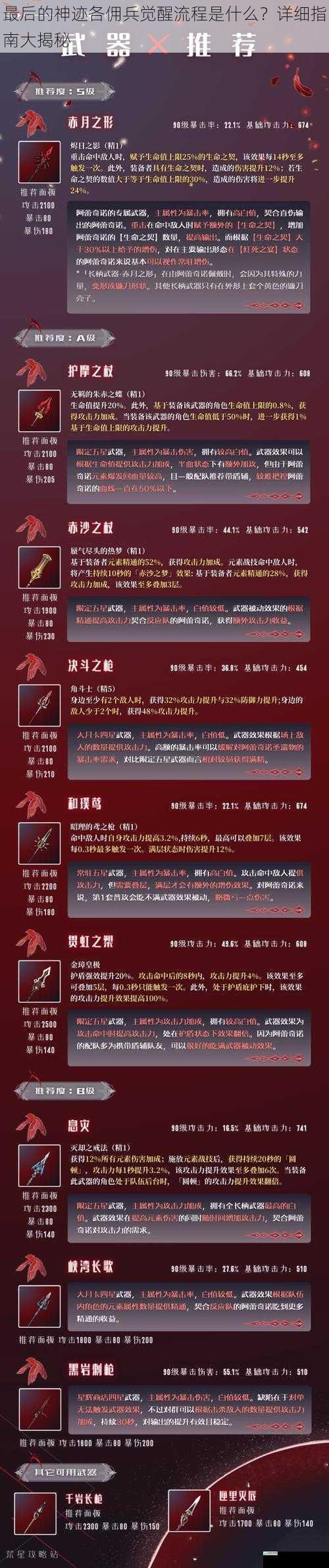 最后的神迹各佣兵觉醒流程是什么？详细指南大揭秘