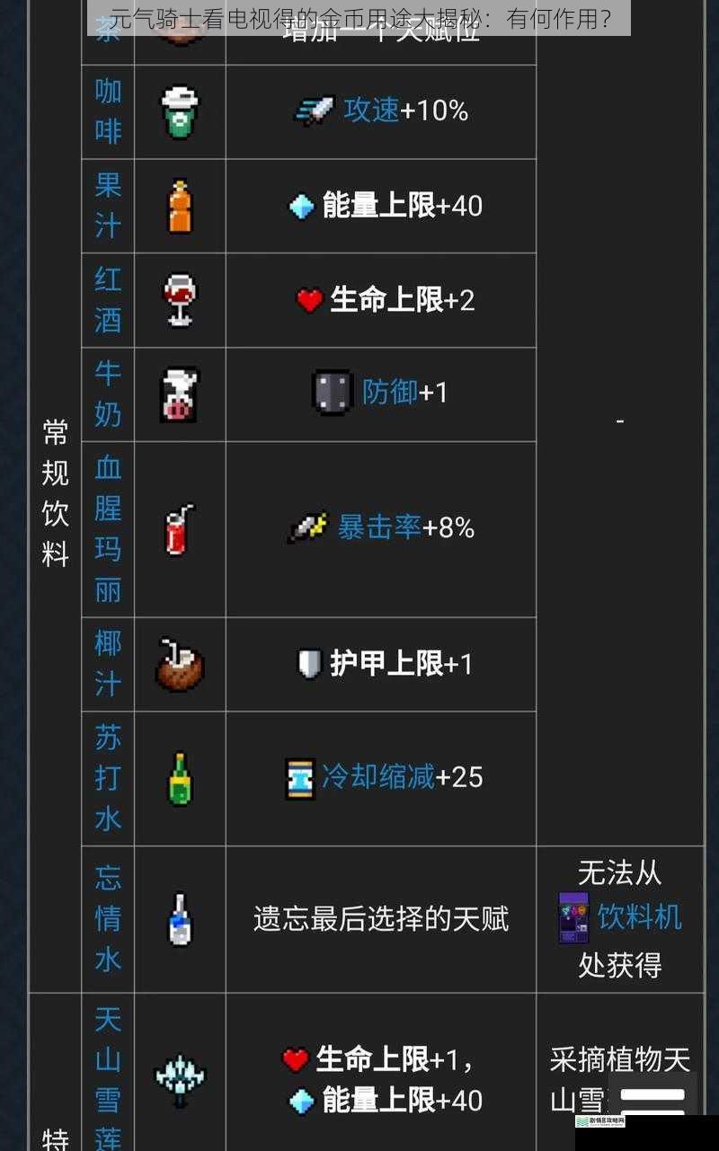 元气骑士看电视得的金币用途大揭秘：有何作用？