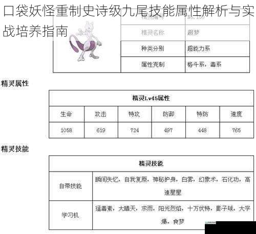 口袋妖怪重制史诗级九尾技能属性解析与实战培养指南