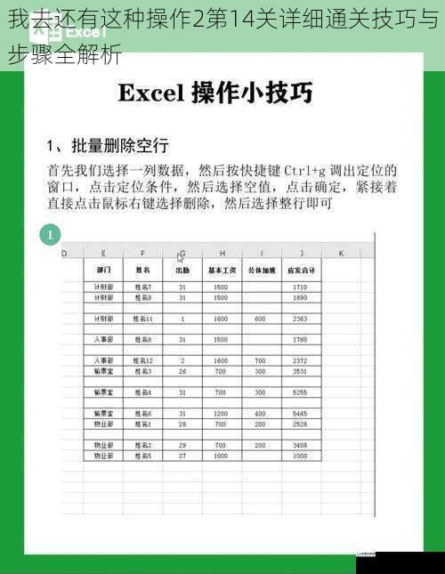 我去还有这种操作2第14关详细通关技巧与步骤全解析