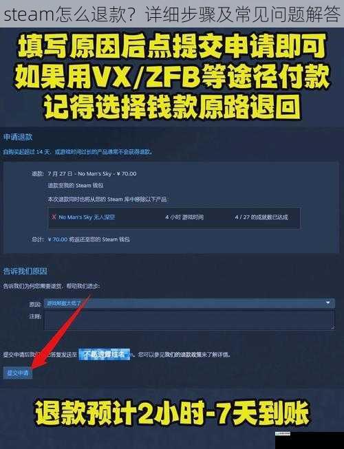 steam怎么退款？详细步骤及常见问题解答