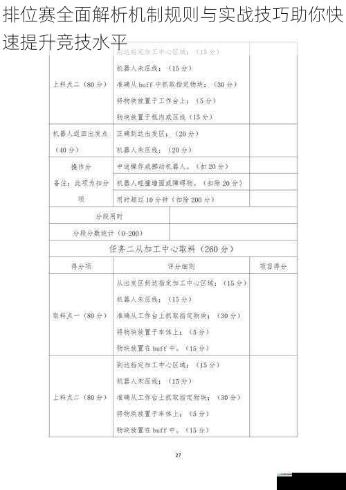 排位赛全面解析机制规则与实战技巧助你快速提升竞技水平