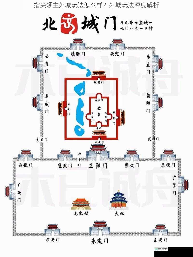 指尖领主外城玩法怎么样？外城玩法深度解析