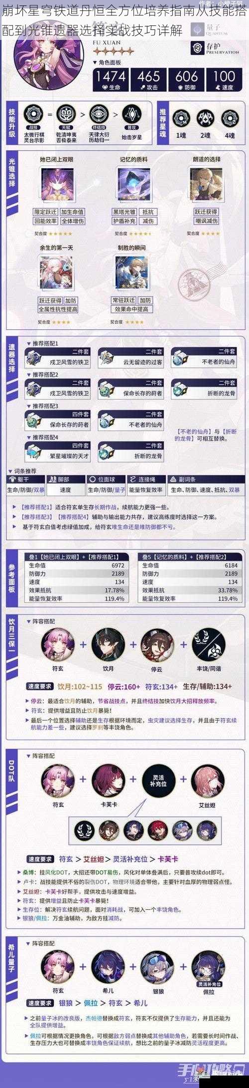 崩坏星穹铁道丹恒全方位培养指南从技能搭配到光锥遗器选择实战技巧详解