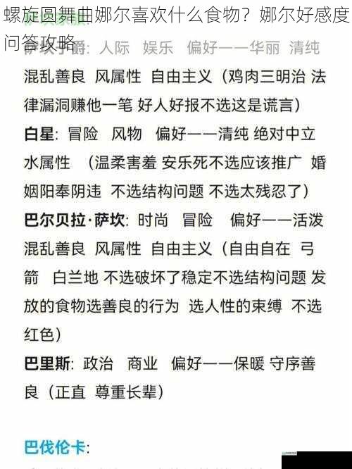 螺旋圆舞曲娜尔喜欢什么食物？娜尔好感度问答攻略