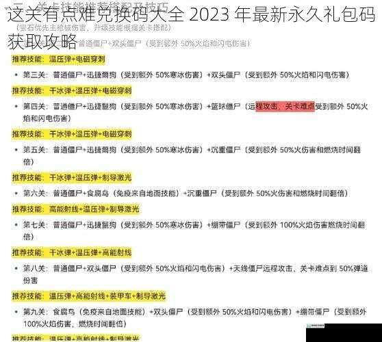 这关有点难兑换码大全 2023 年最新永久礼包码获取攻略