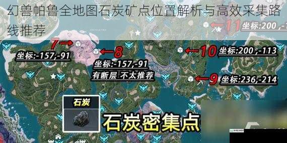 幻兽帕鲁全地图石炭矿点位置解析与高效采集路线推荐