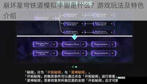 崩坏星穹铁道模拟宇宙是什么？游戏玩法及特色介绍