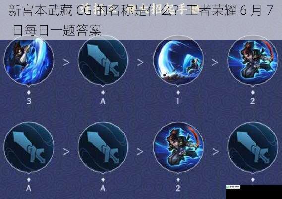 新宫本武藏 CG 的名称是什么？王者荣耀 6 月 7 日每日一题答案