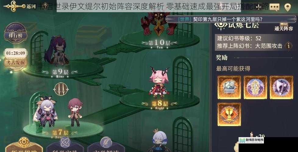 幻书启世录伊文缇尔初始阵容深度解析 零基础速成最强开局搭配攻略