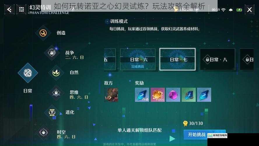 如何玩转诺亚之心幻灵试炼?玩法攻略全解析