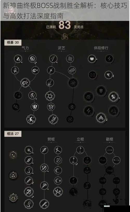 新神曲终极BOSS战制胜全解析：核心技巧与高效打法深度指南