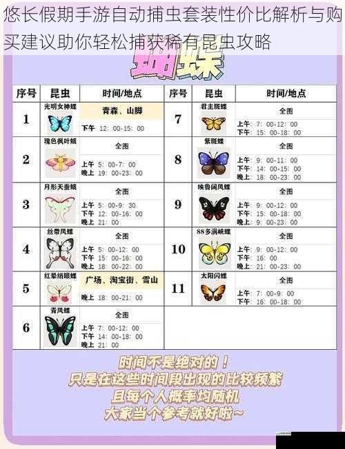悠长假期手游自动捕虫套装性价比解析与购买建议助你轻松捕获稀有昆虫攻略