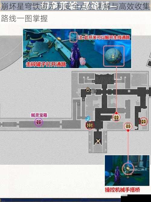 崩坏星穹铁道尤利安全点位详解与高效收集路线一图掌握