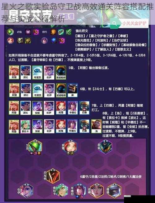 星火之歌实验岛守卫战高效通关阵容搭配推荐与实战心得解析