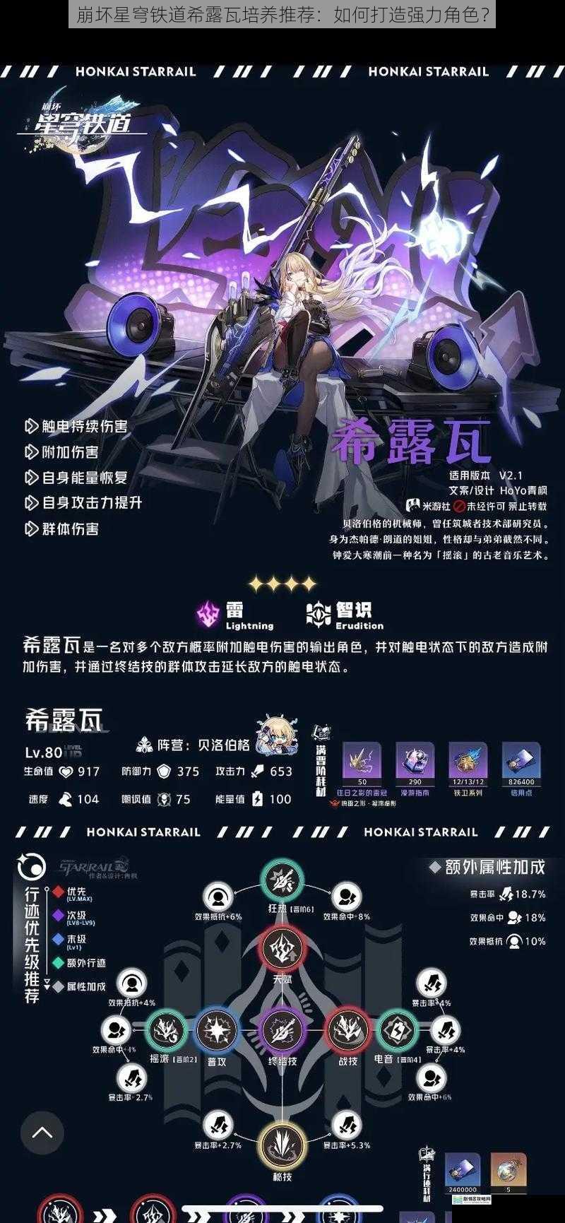 崩坏星穹铁道希露瓦培养推荐：如何打造强力角色？