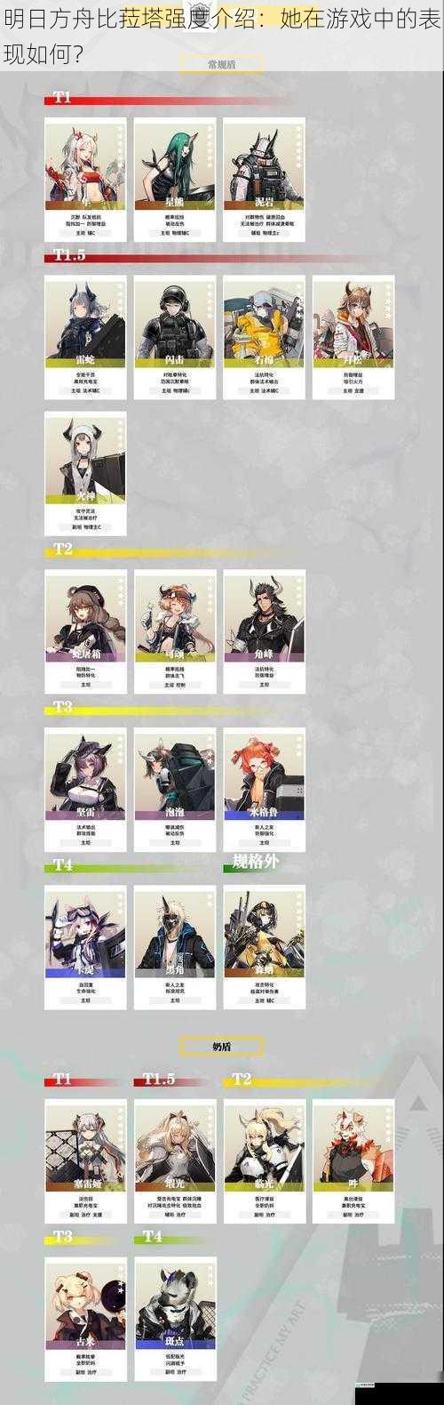明日方舟比菈塔强度介绍：她在游戏中的表现如何？