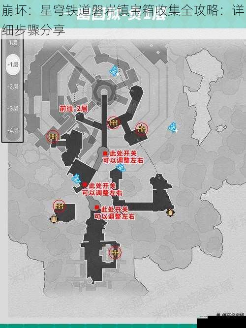 崩坏：星穹铁道磐岩镇宝箱收集全攻略：详细步骤分享