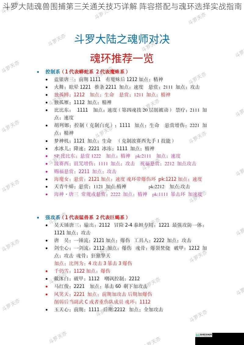 斗罗大陆魂兽围捕第三关通关技巧详解 阵容搭配与魂环选择实战指南