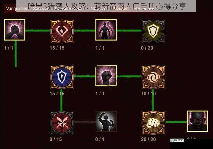 暗黑3猎魔人攻略：萌新箭雨入门手册心得分享