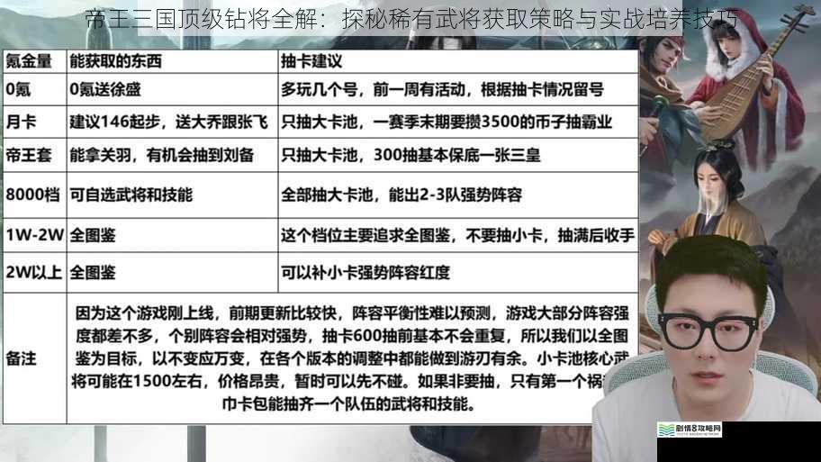 帝王三国顶级钻将全解：探秘稀有武将获取策略与实战培养技巧