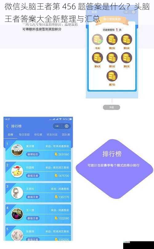 微信头脑王者第 456 题答案是什么？头脑王者答案大全新整理与汇总