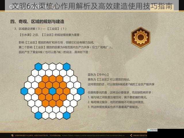 文明6水渠核心作用解析及高效建造使用技巧指南