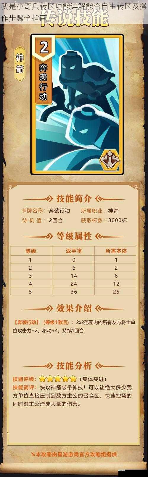 我是小奇兵转区功能详解能否自由转区及操作步骤全指南