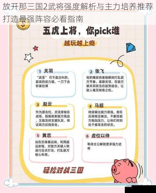 放开那三国2武将强度解析与主力培养推荐打造最强阵容必看指南