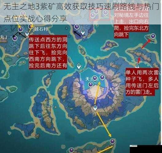 无主之地3紫矿高效获取技巧速刷路线与热门点位实战心得分享