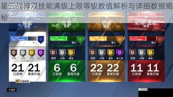 星云战神双技能满级上限等级数值解析与详细数据揭秘