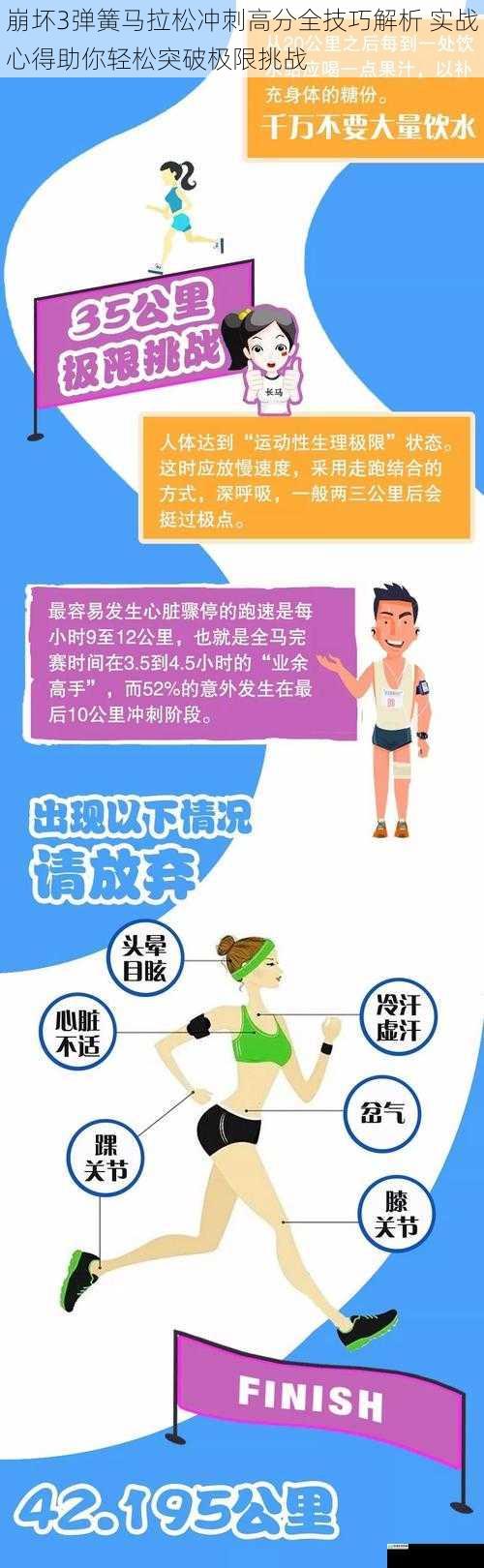崩坏3弹簧马拉松冲刺高分全技巧解析 实战心得助你轻松突破极限挑战