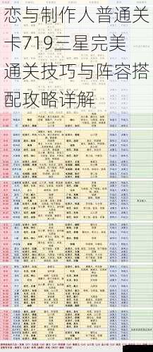 恋与制作人普通关卡719三星完美通关技巧与阵容搭配攻略详解