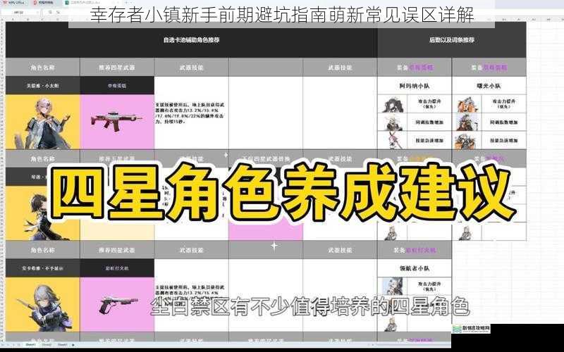 幸存者小镇新手前期避坑指南萌新常见误区详解