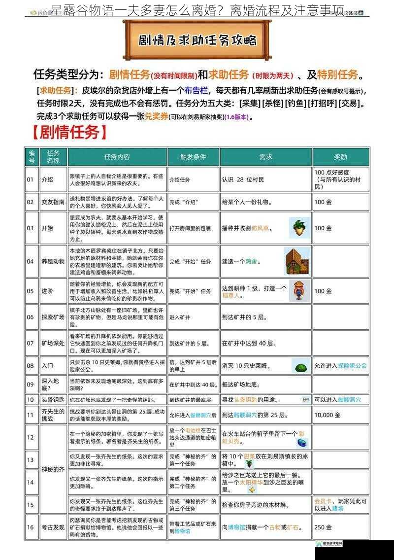 星露谷物语一夫多妻怎么离婚？离婚流程及注意事项