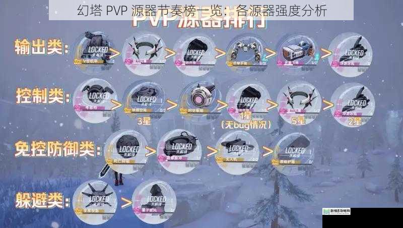 幻塔 PVP 源器节奏榜一览：各源器强度分析