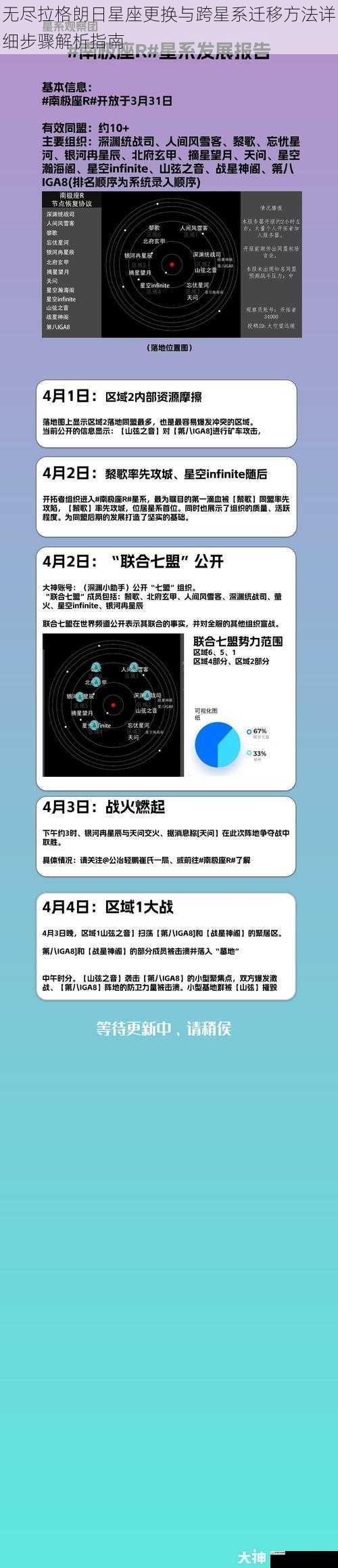 无尽拉格朗日星座更换与跨星系迁移方法详细步骤解析指南