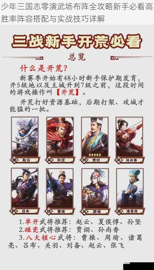 少年三国志零演武场布阵全攻略新手必看高胜率阵容搭配与实战技巧详解