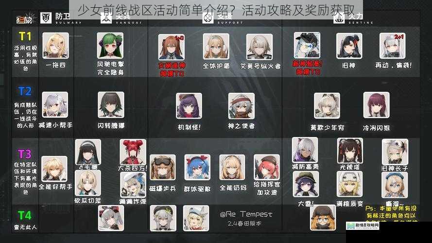 少女前线战区活动简单介绍？活动攻略及奖励获取