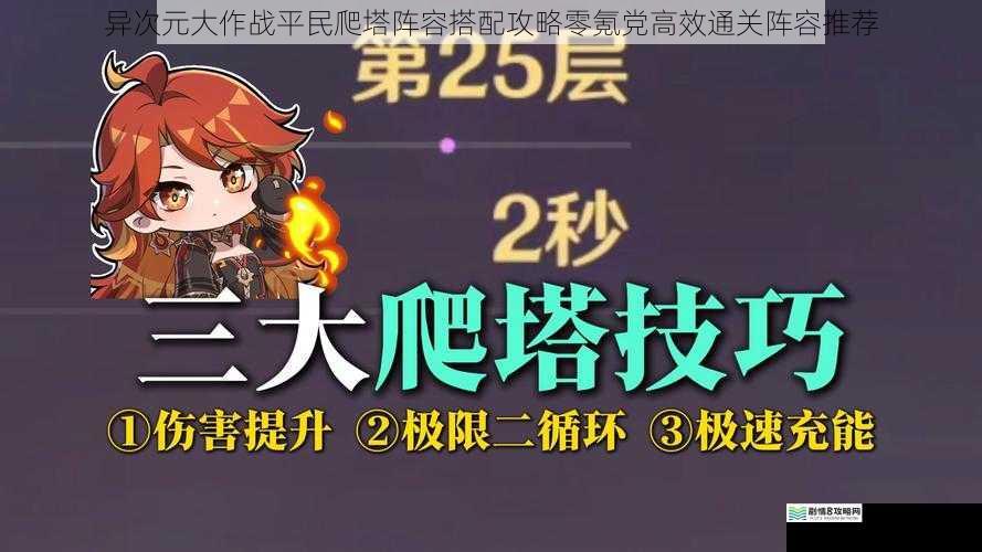 异次元大作战平民爬塔阵容搭配攻略零氪党高效通关阵容推荐